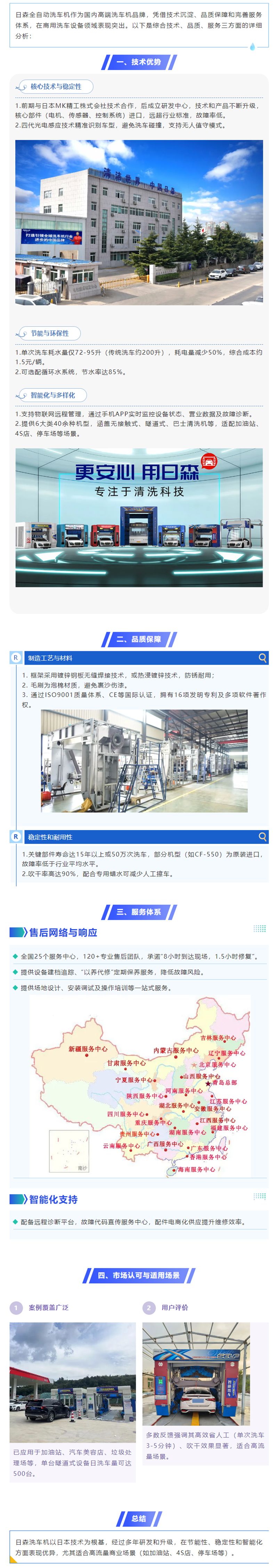 問DeepSeek：日森全自動洗車機怎么樣？.jpg